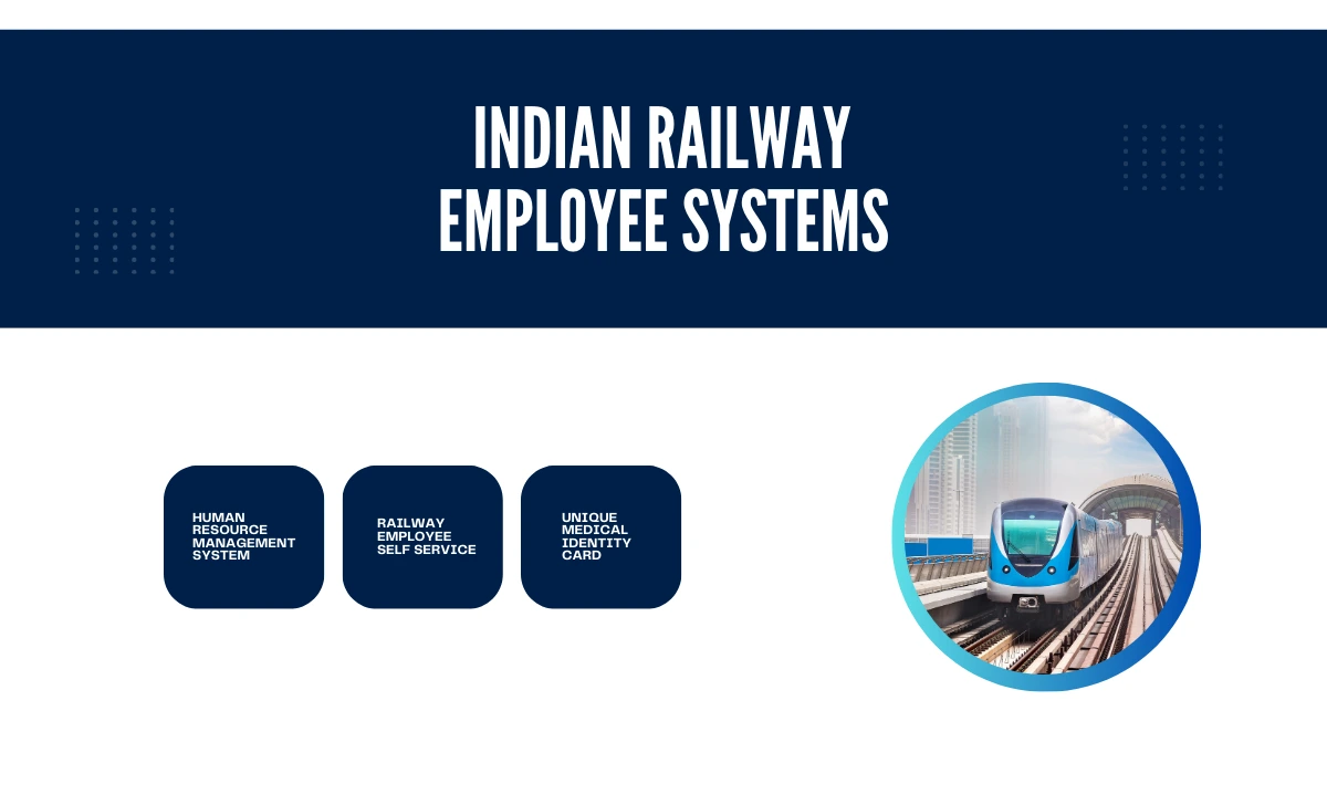 Indian Railway Employee Systems