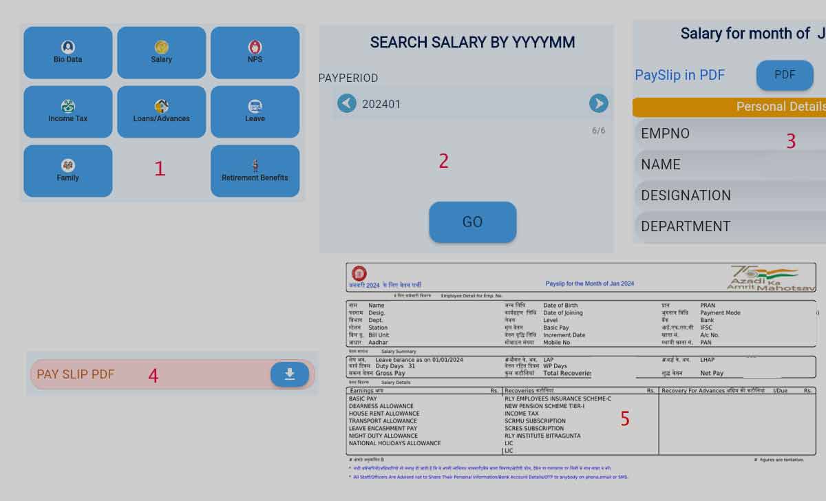 RESS Salary Slip Download for Railway Employee Pay Details